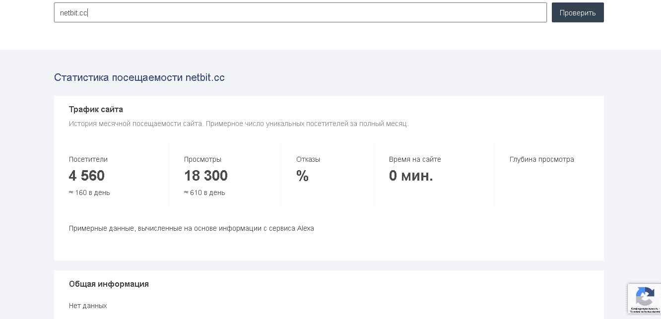реальная статистика проекта