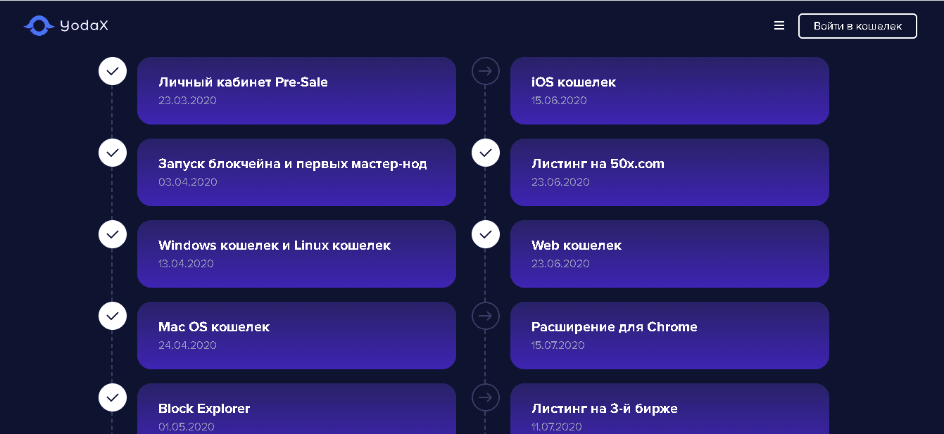 YodaX - Обзор