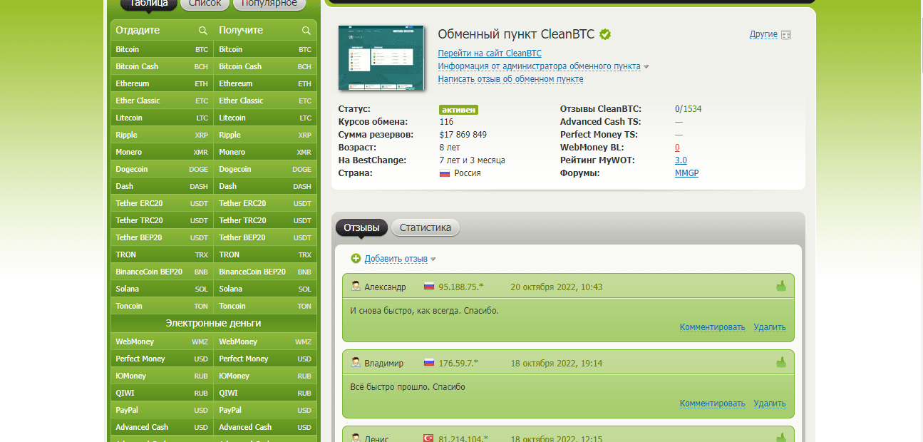 данные на сайте мониторинга об обменнике