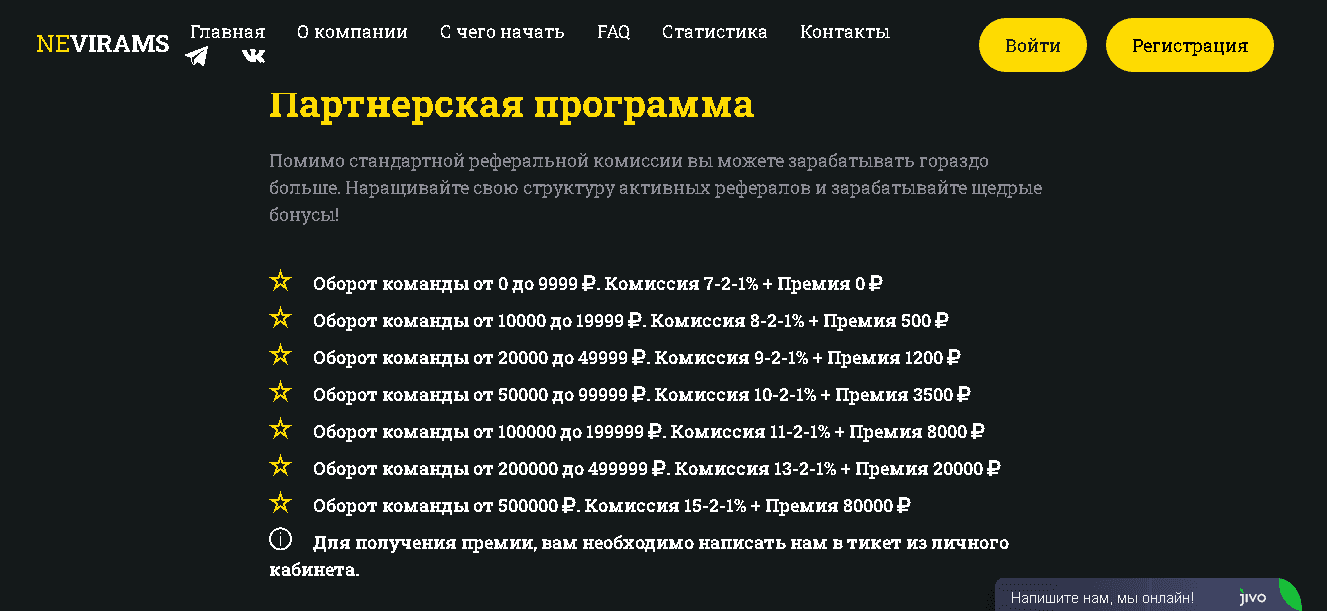 партнерская программа лохотрона