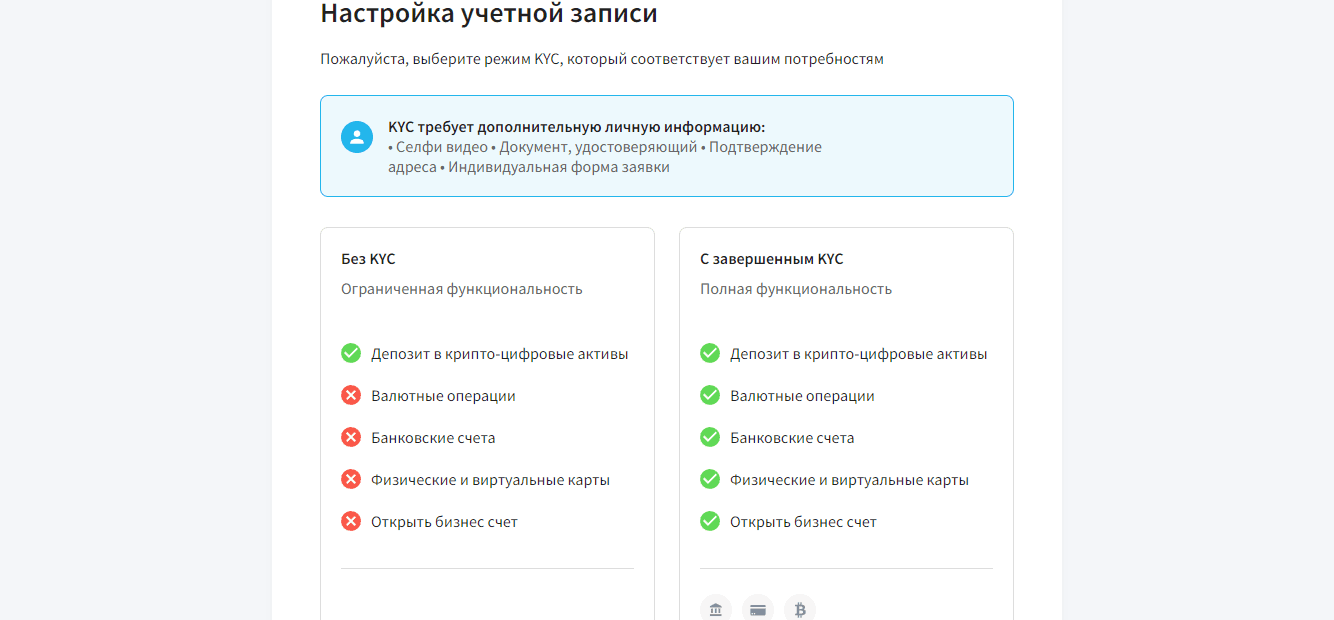 требование верификации на сайте
