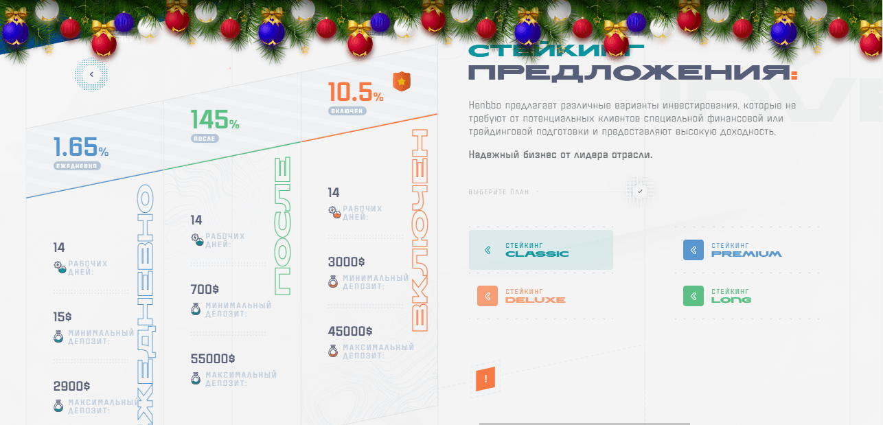 инвестиционные предложения мошенников