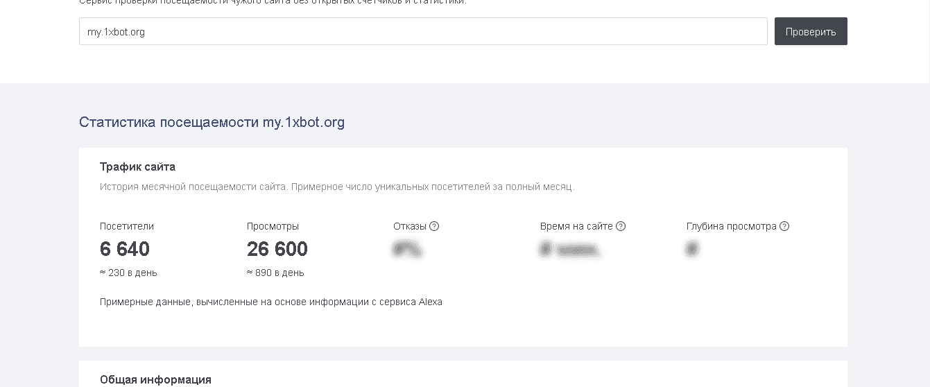 статистика сайта мошенников