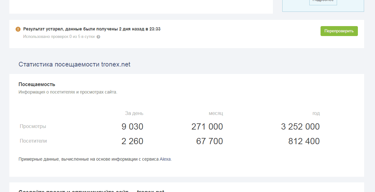 Статистика проекта