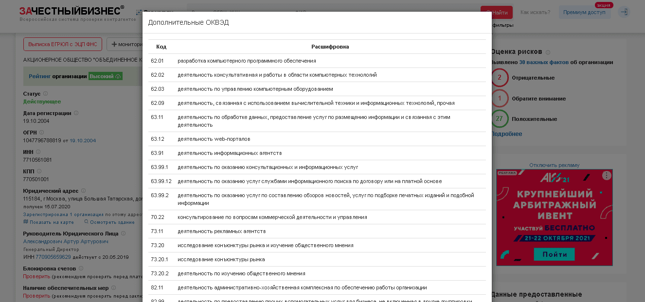 данные о деятельности