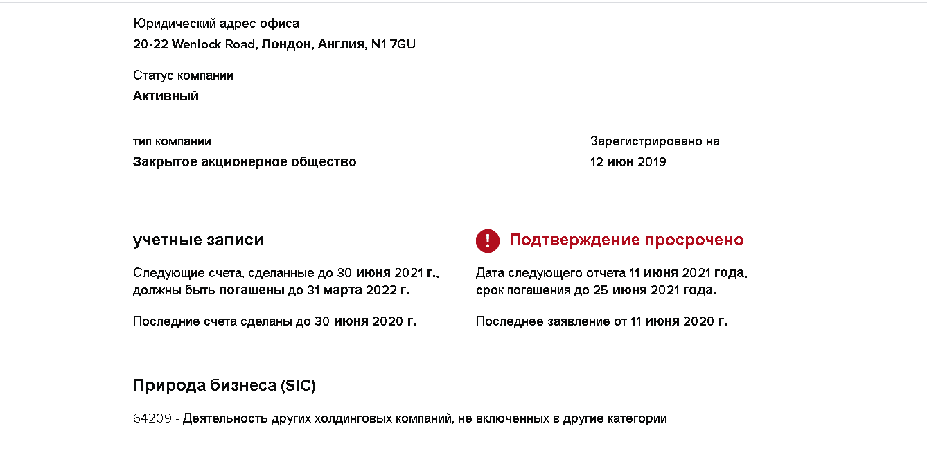 данные о реальной компании