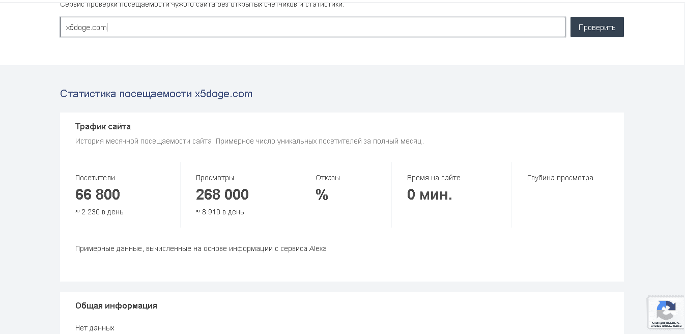 Реальная статистика проекта X5Doge.com