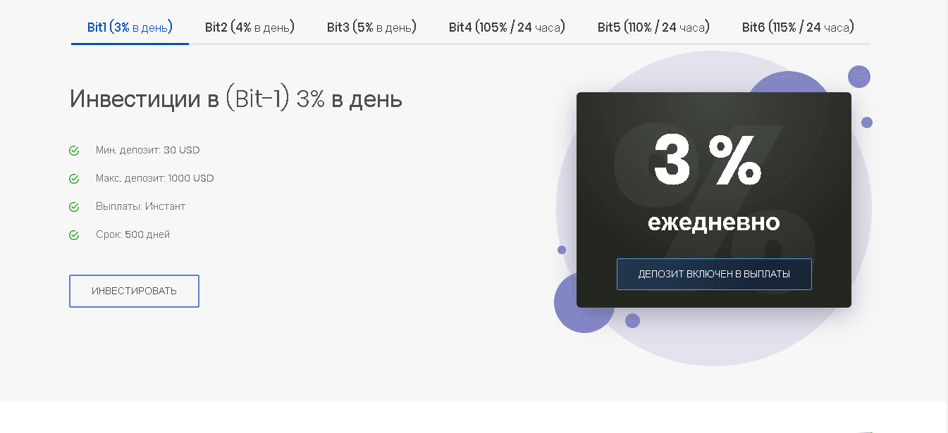 Interbit - Лохотрон