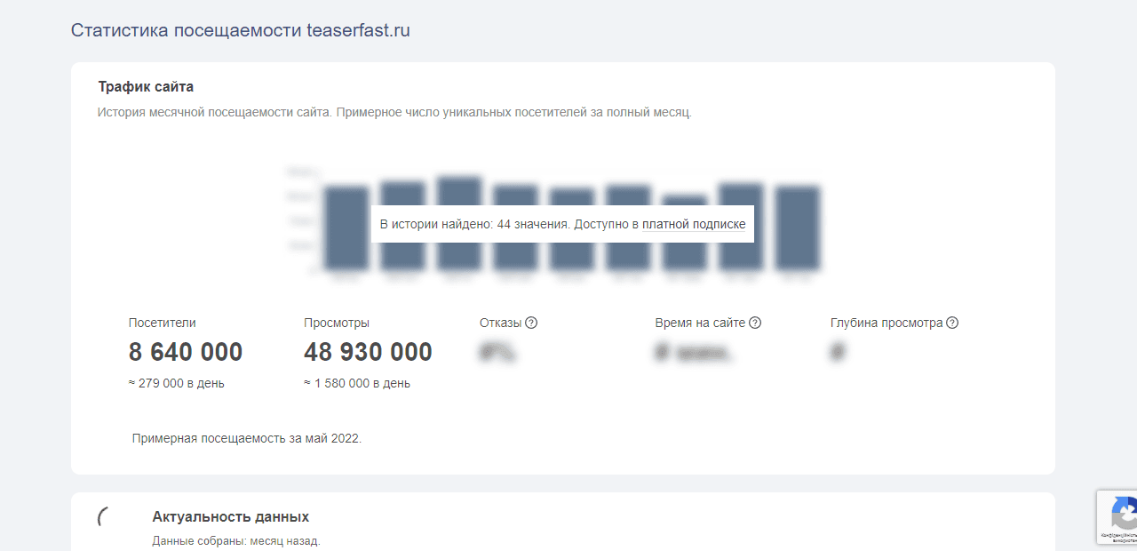 статистика проекта
