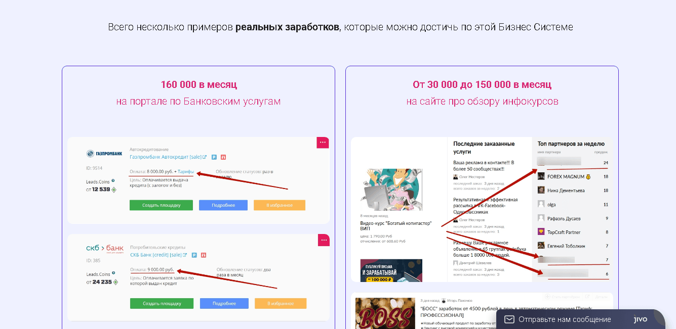 фальшивые обещание мошенника