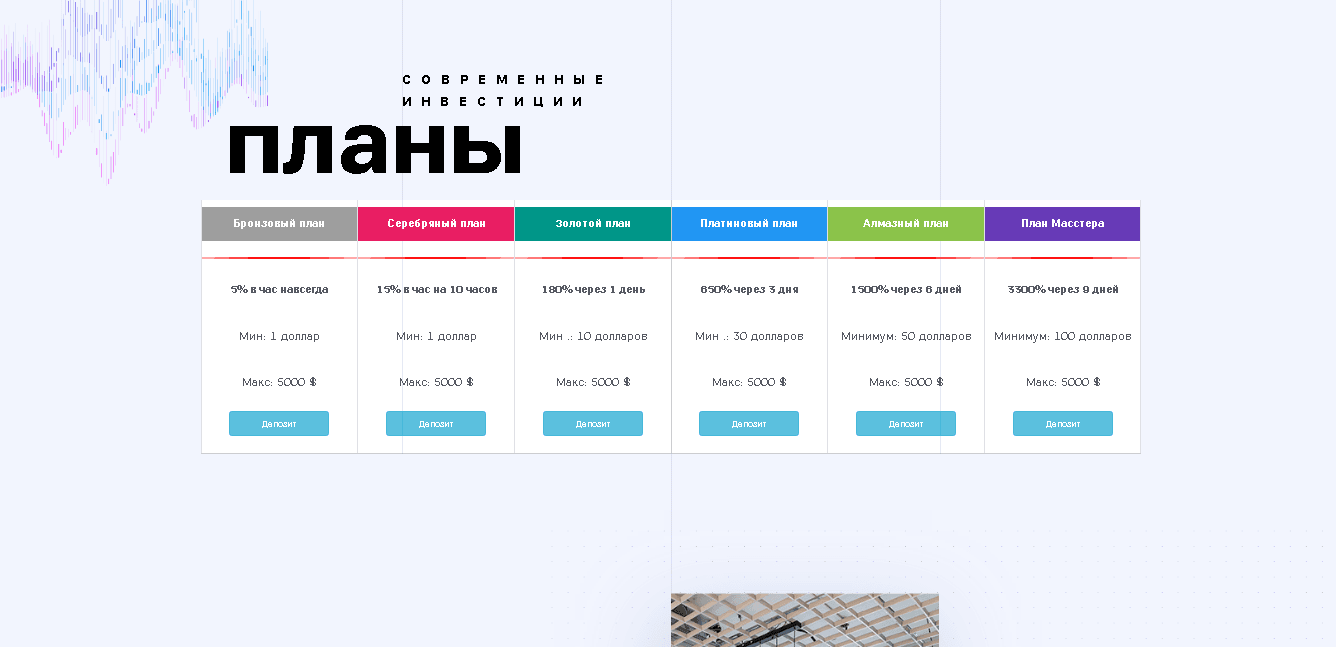 тарифные планы мошенников Барьерист
