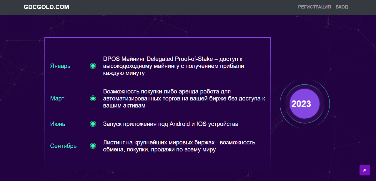 дорожная карта лохотрона