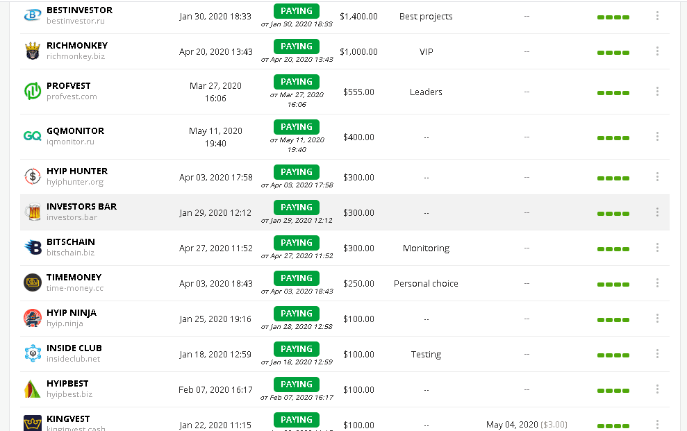 Comex Trades - Отзывы