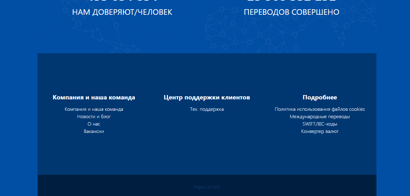 отсутствие документов и контактов на сайте