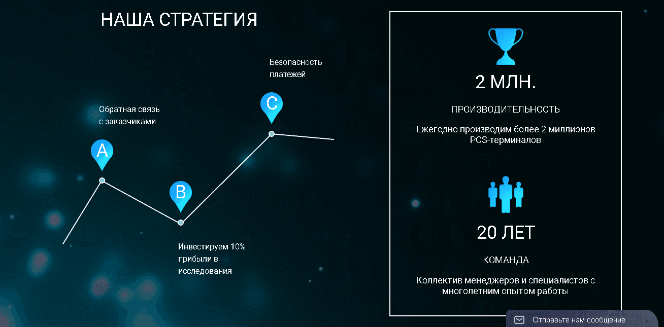 стратегия работы мошенников