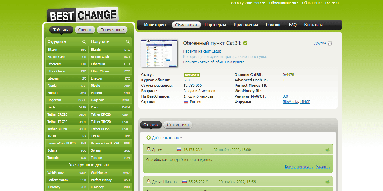 информация на сайте мониторинга