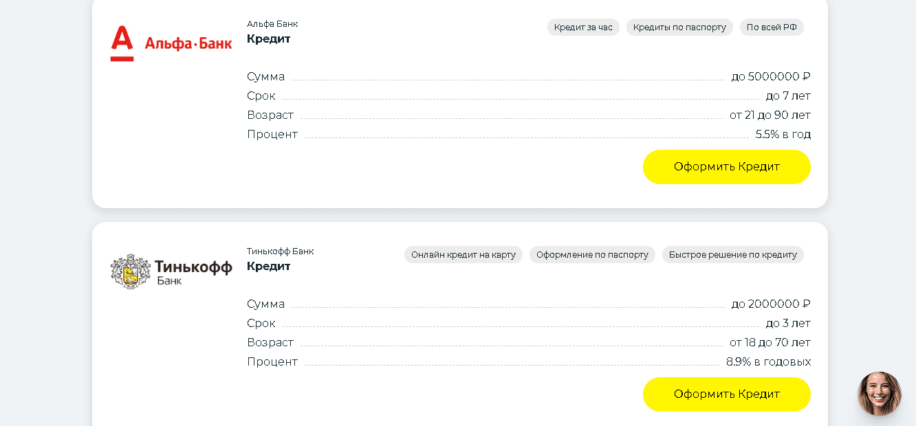предложение банковского кредита от проекта