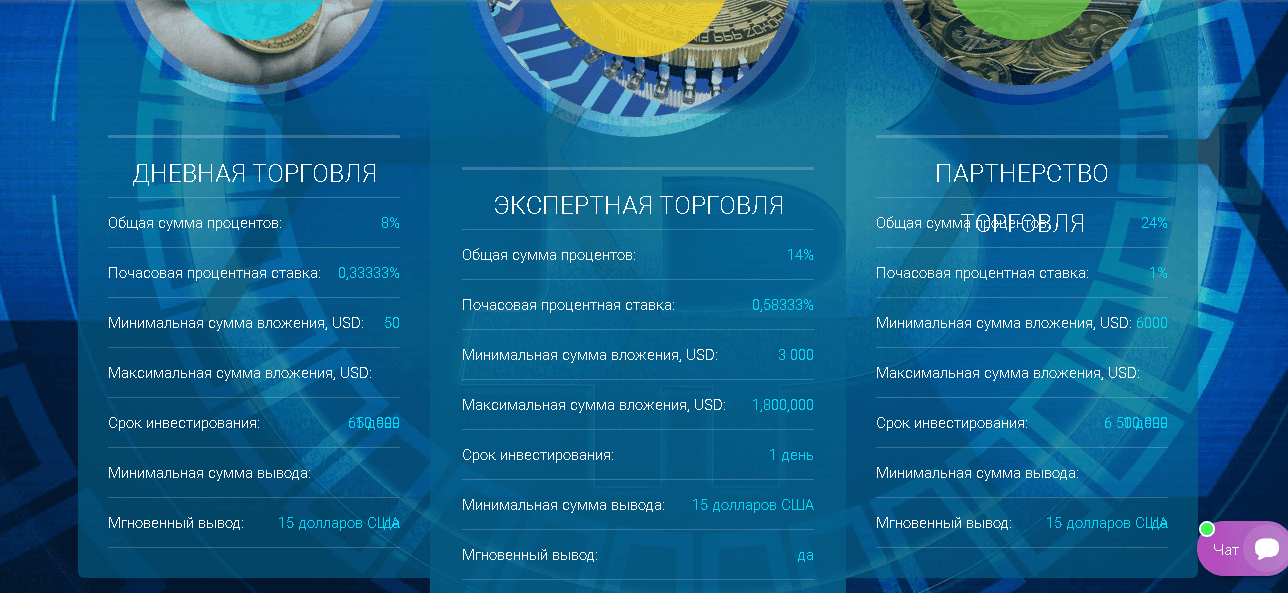 предложение мошенников вкладывать средства