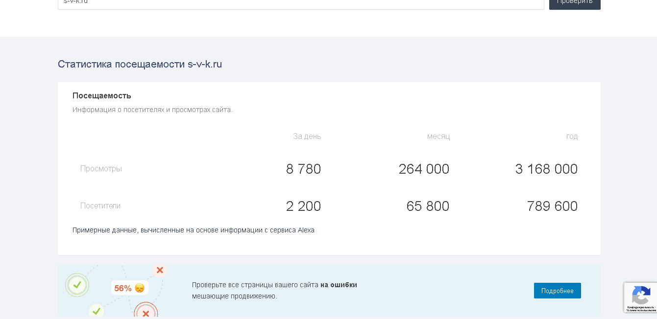 Статистика проекта