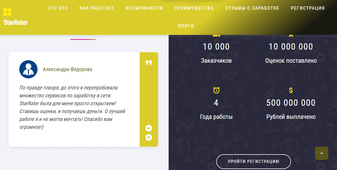 липовая статистика мошенников