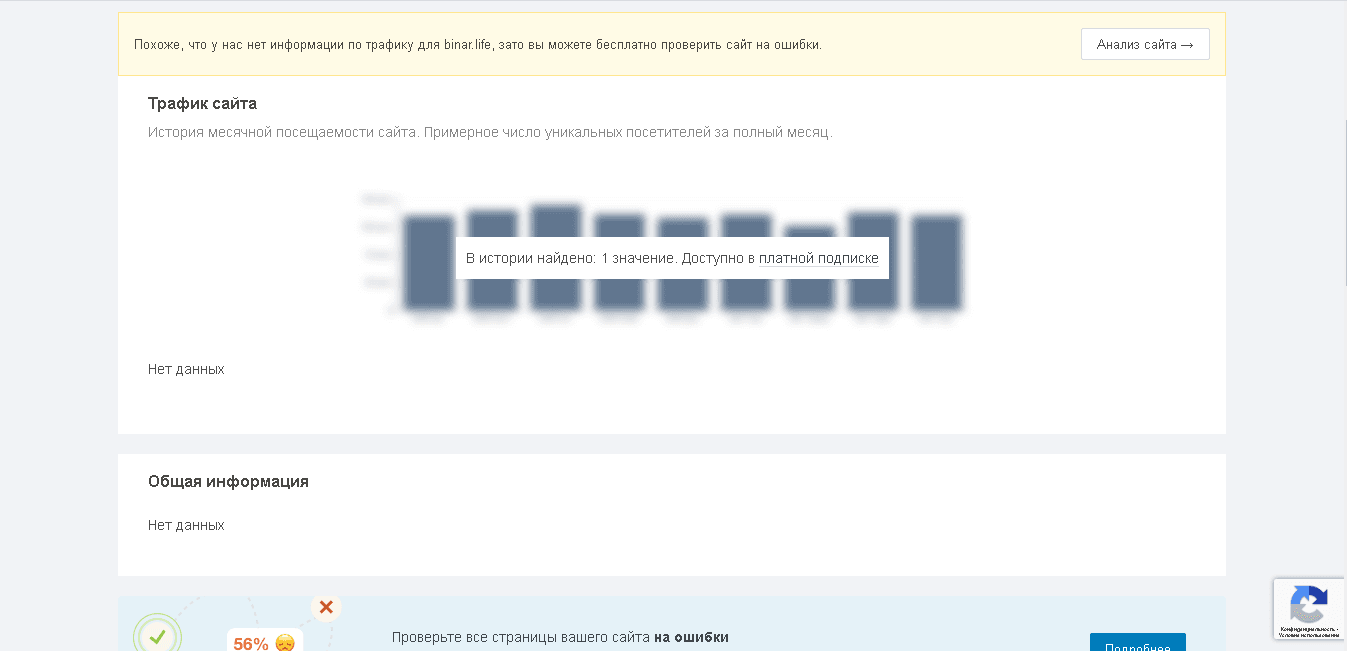скрытая статистика сайта