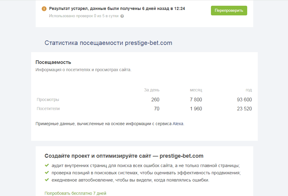 Статистика проекта