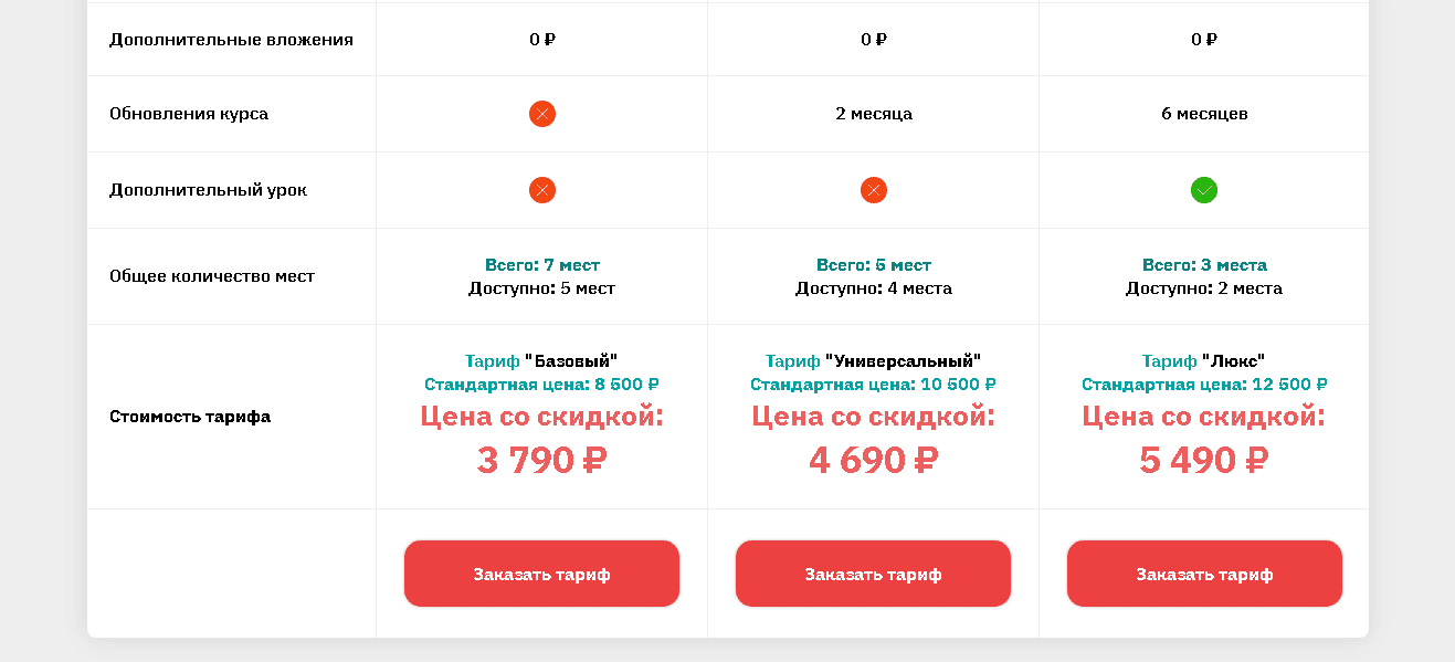 тарифы мошенника