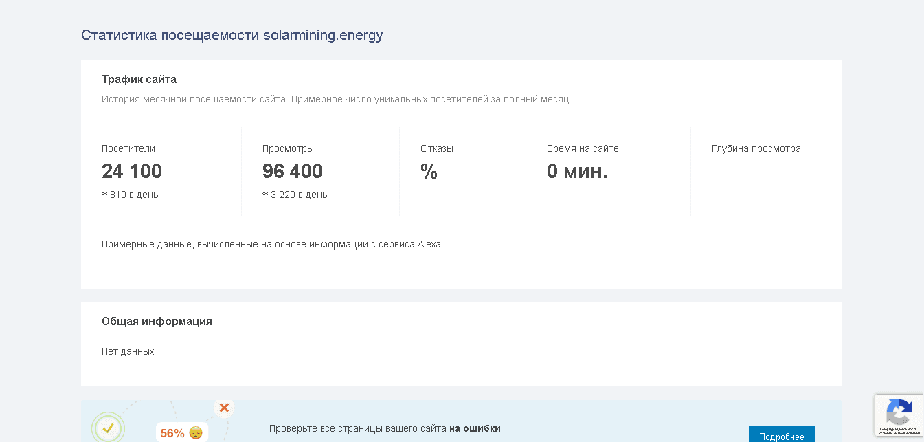 статистика сайта