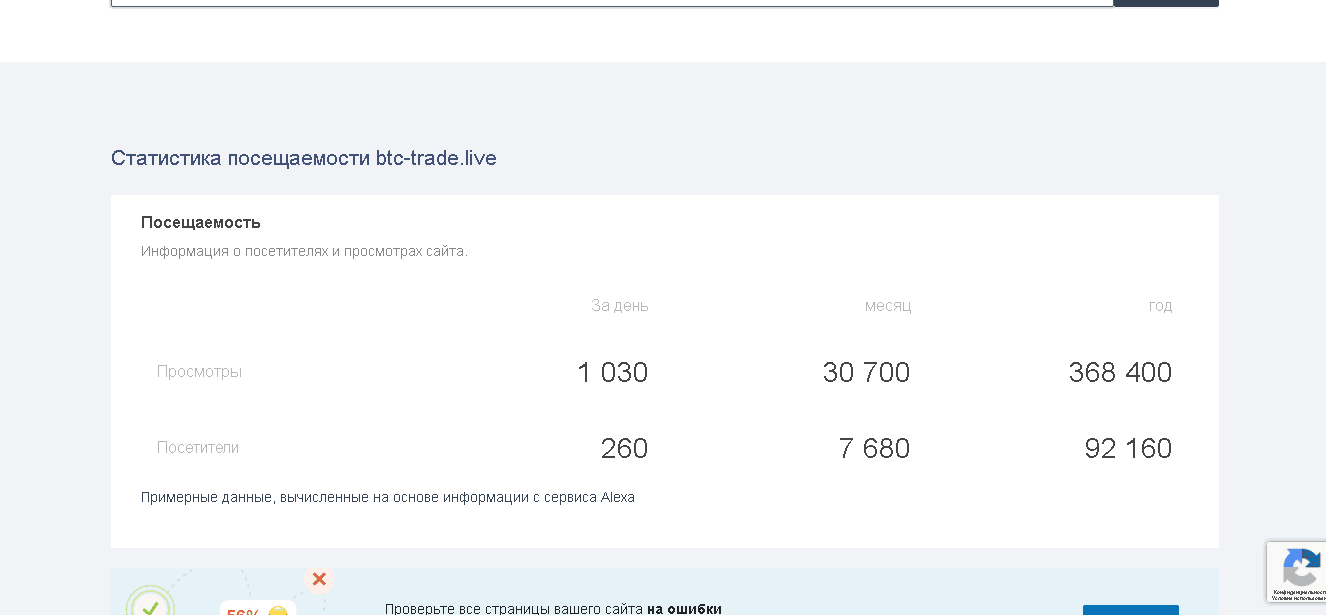 реальная статистика проекта