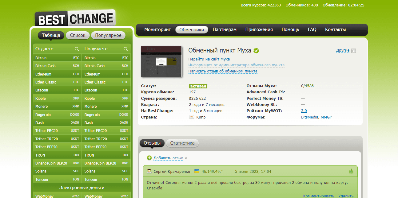 данные на сайте мониторинга об обменнике