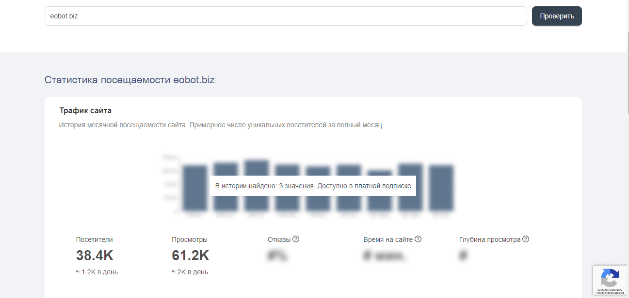 реальная статистика липового сайта