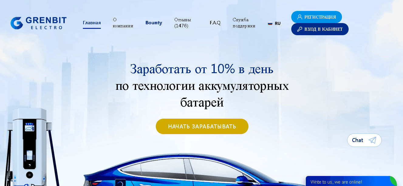 Фальшивый инвест сайт