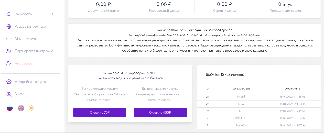 Инвестиции в проект мошенников