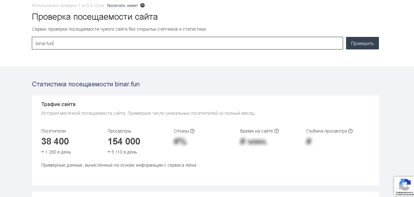 статистика проекта мошенников