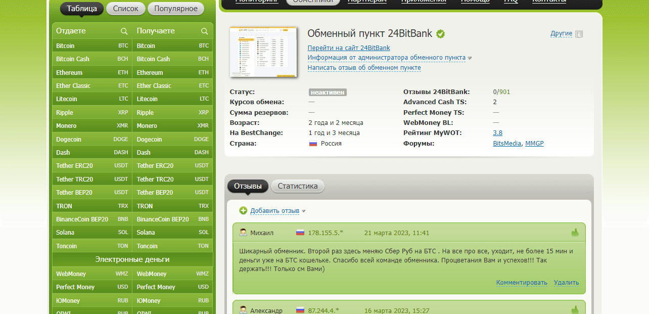 информация об обменнике на мониторинге