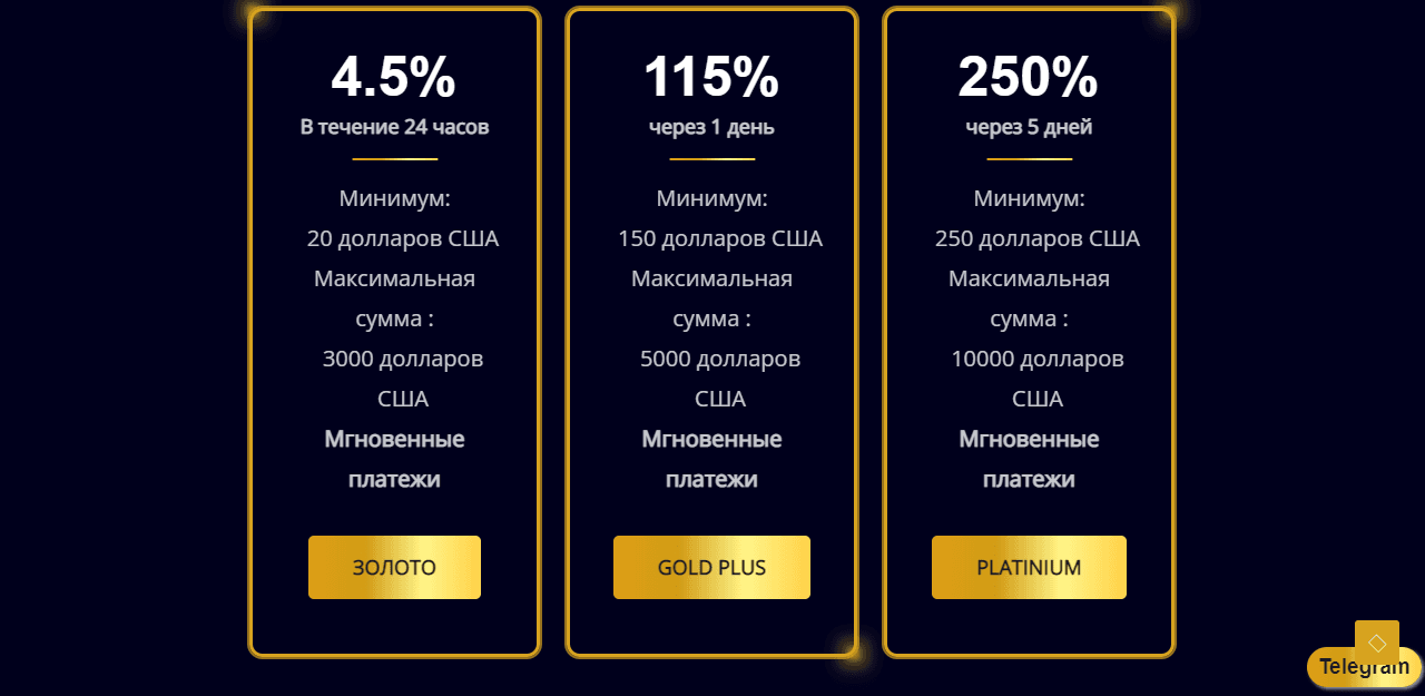 тарифы мошенников для инвестиций