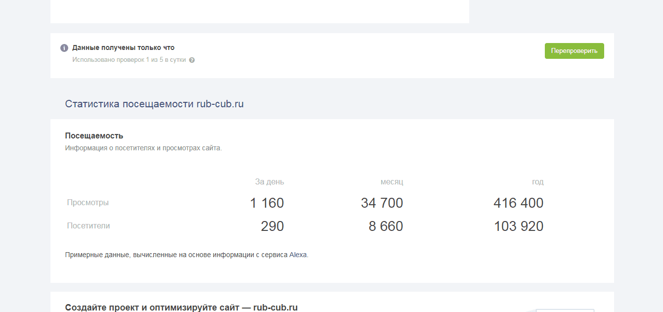 Реальное количество пользователей