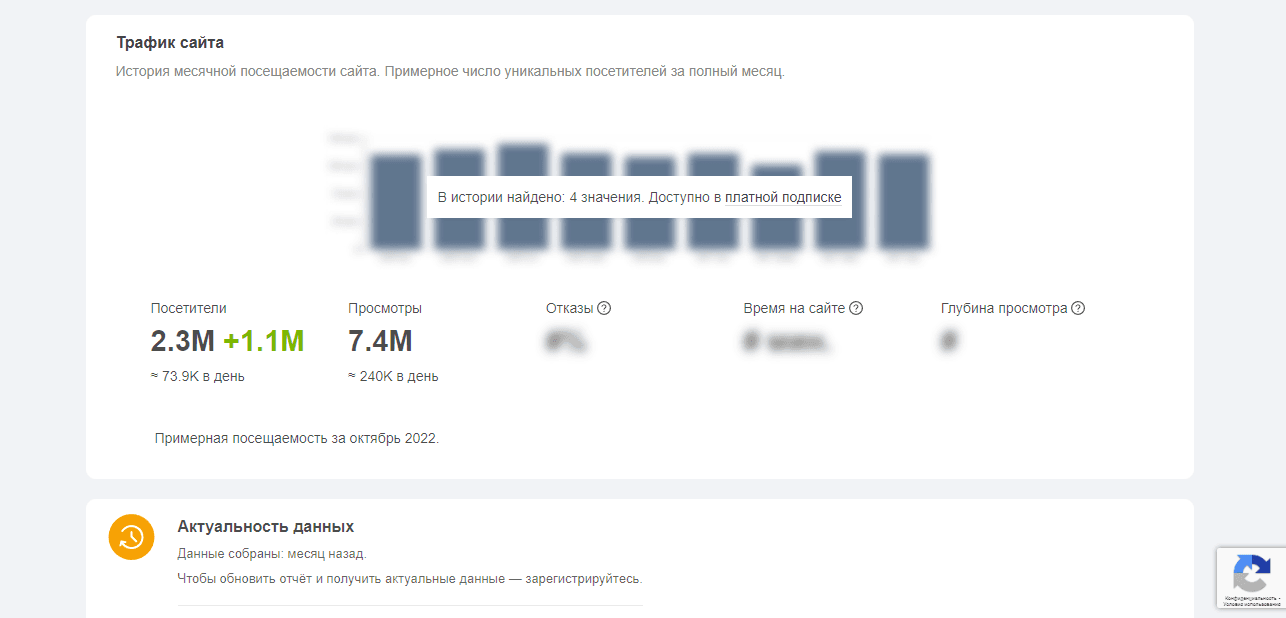 статистика посещаемости сайта