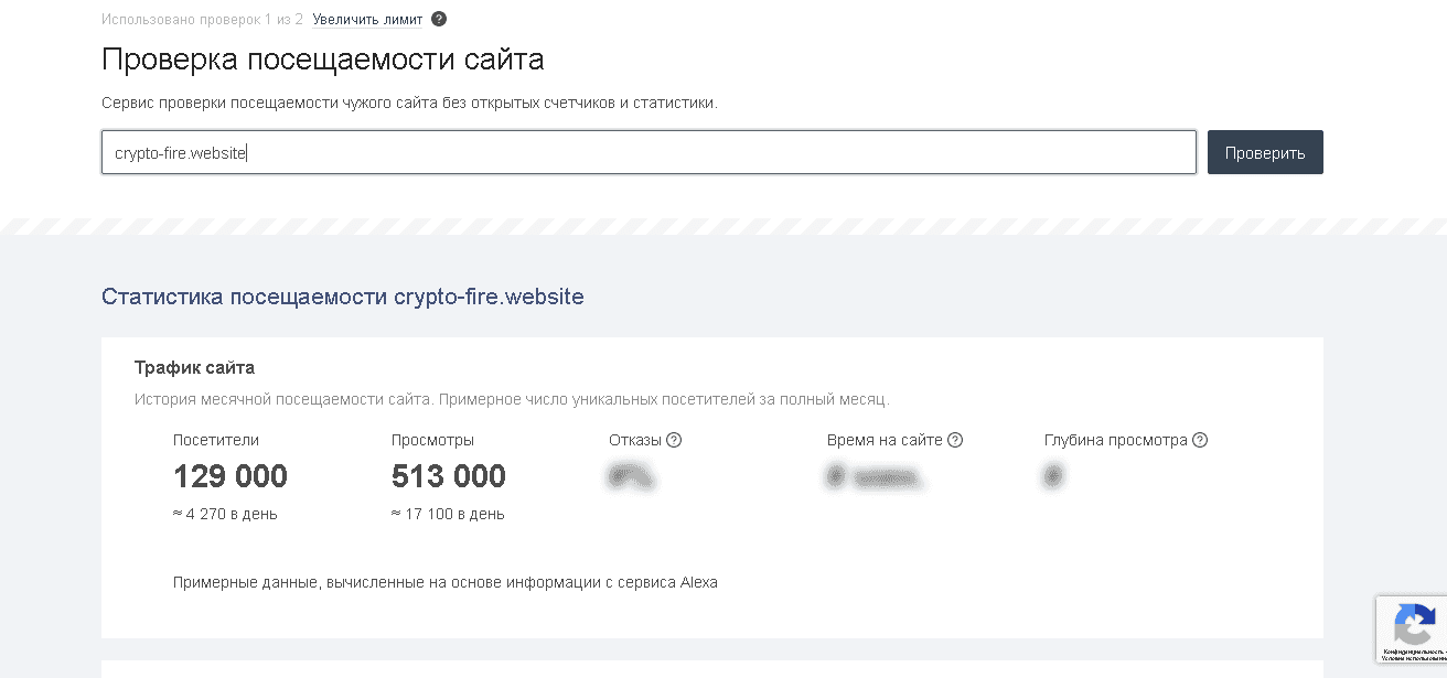 реальная статистика проекта мошенников