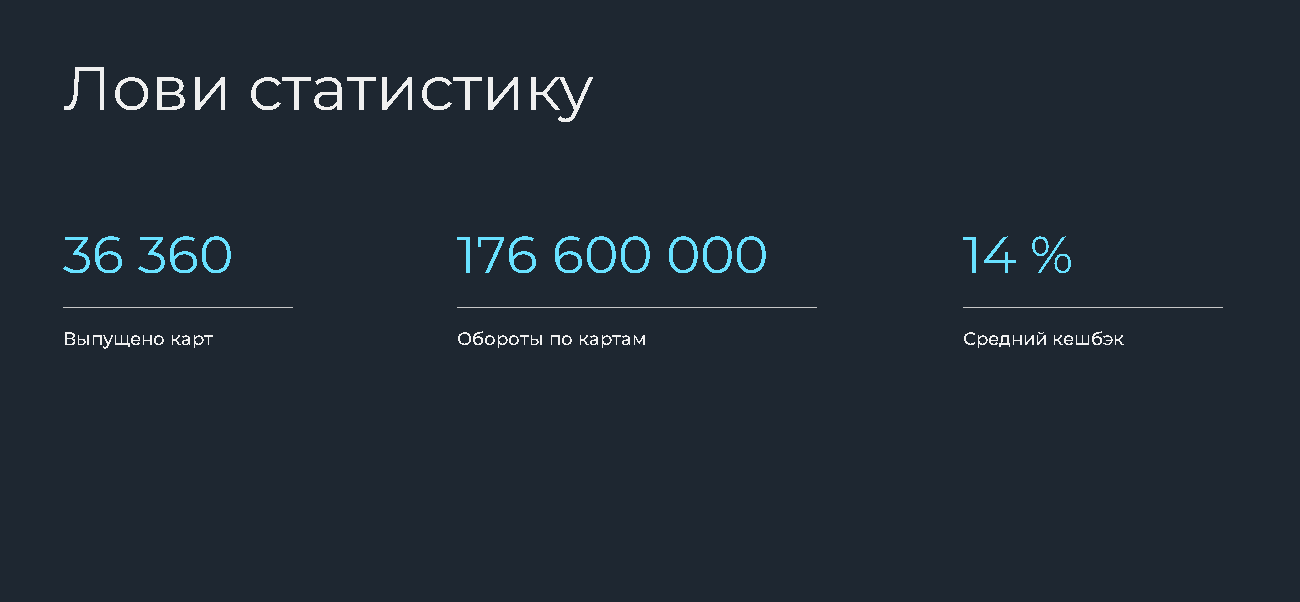 статистика сайта