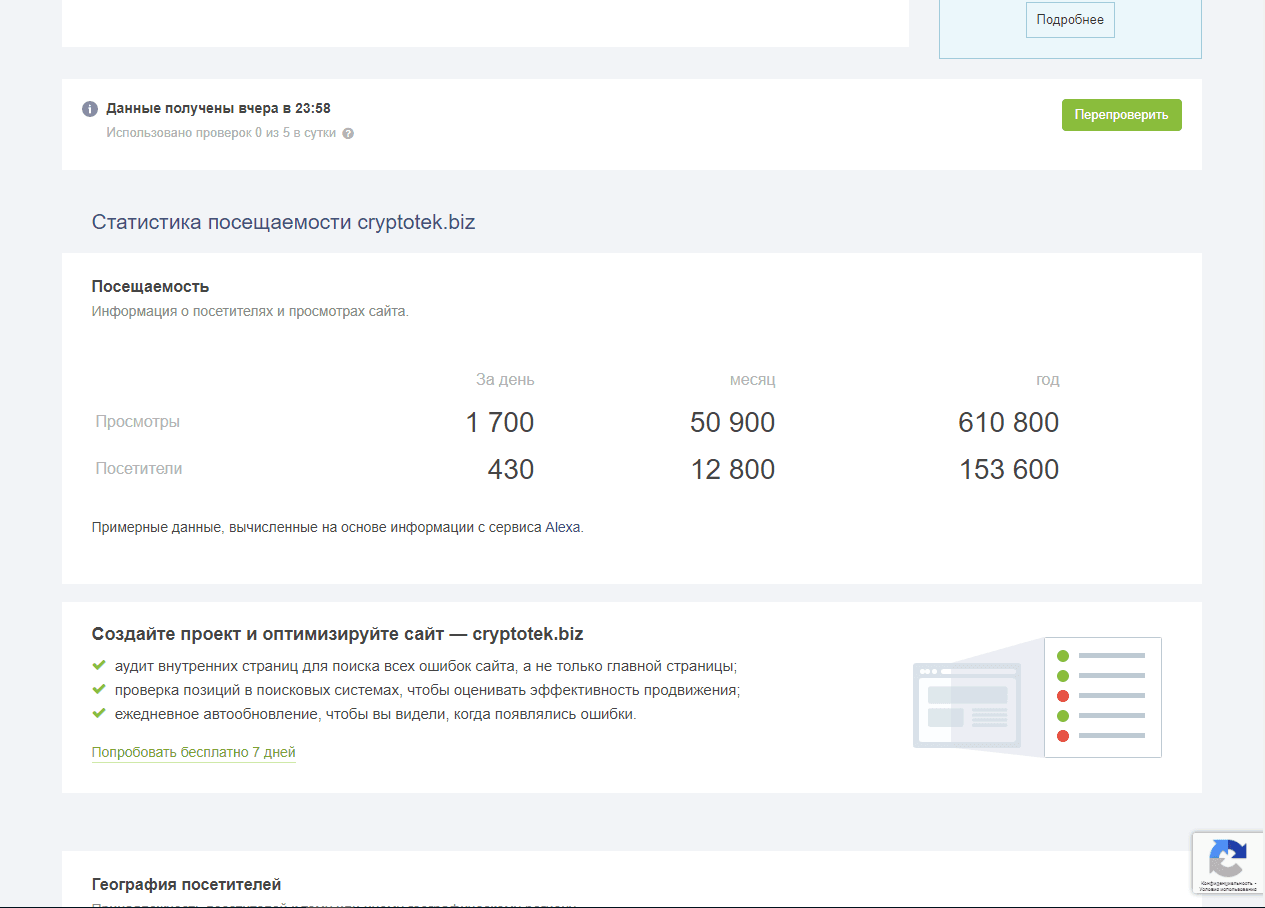 статистика сайта