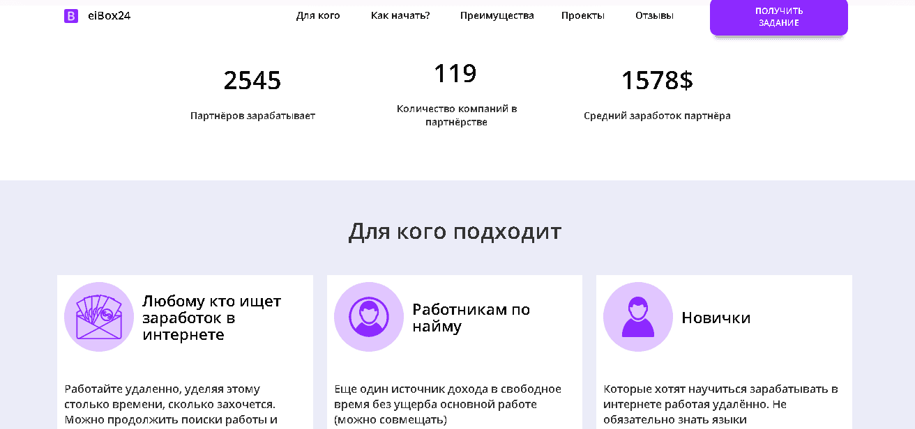 Статистика платформы для заработка от мошенников
