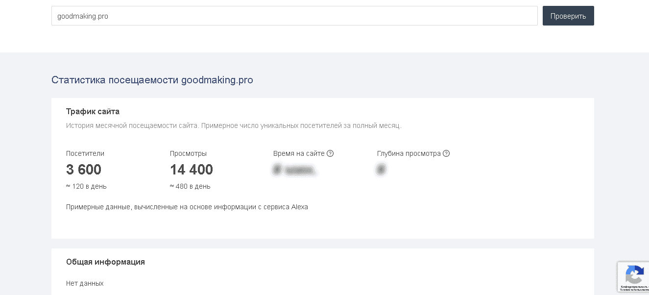 реальная статистика проекта