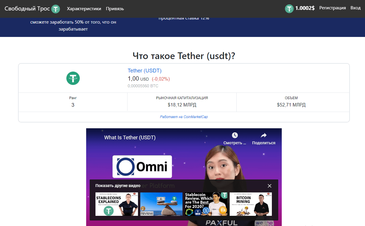 о проекте