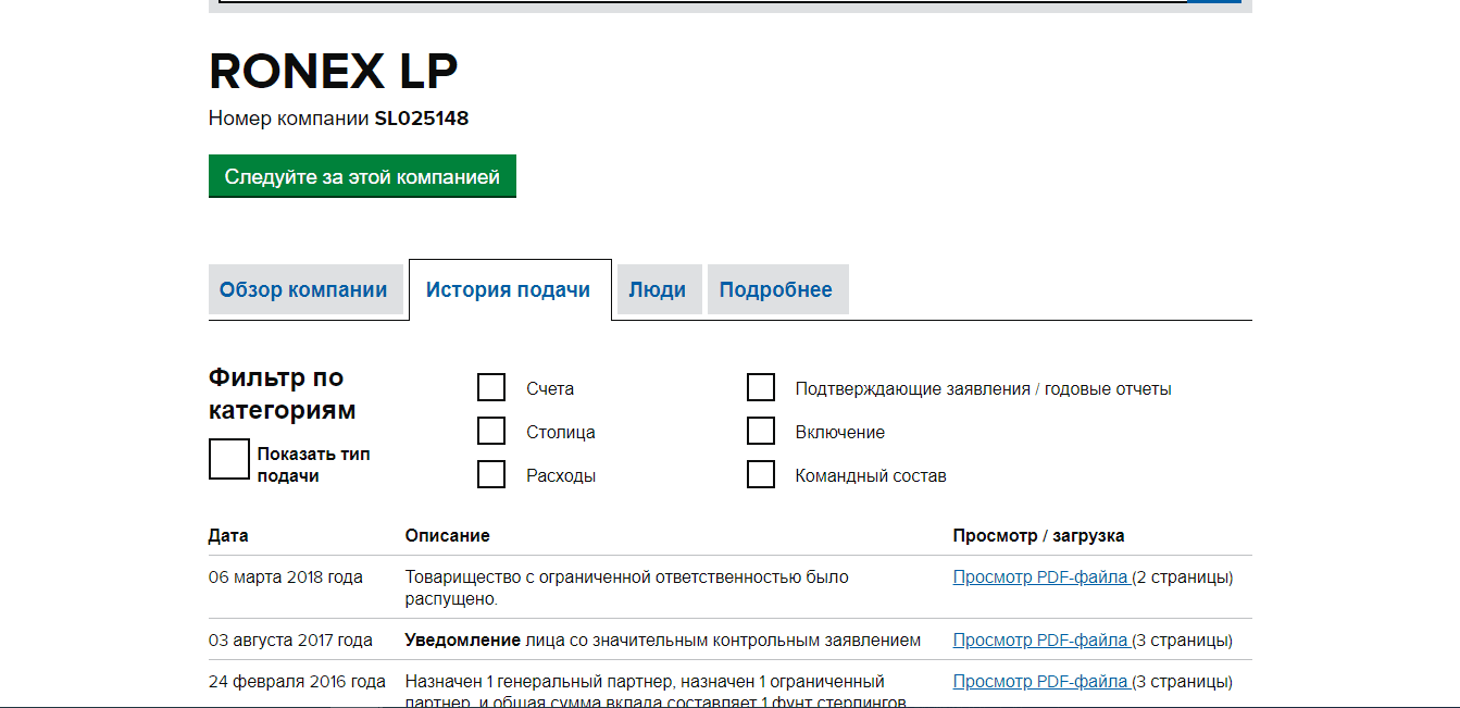 регистрация компании