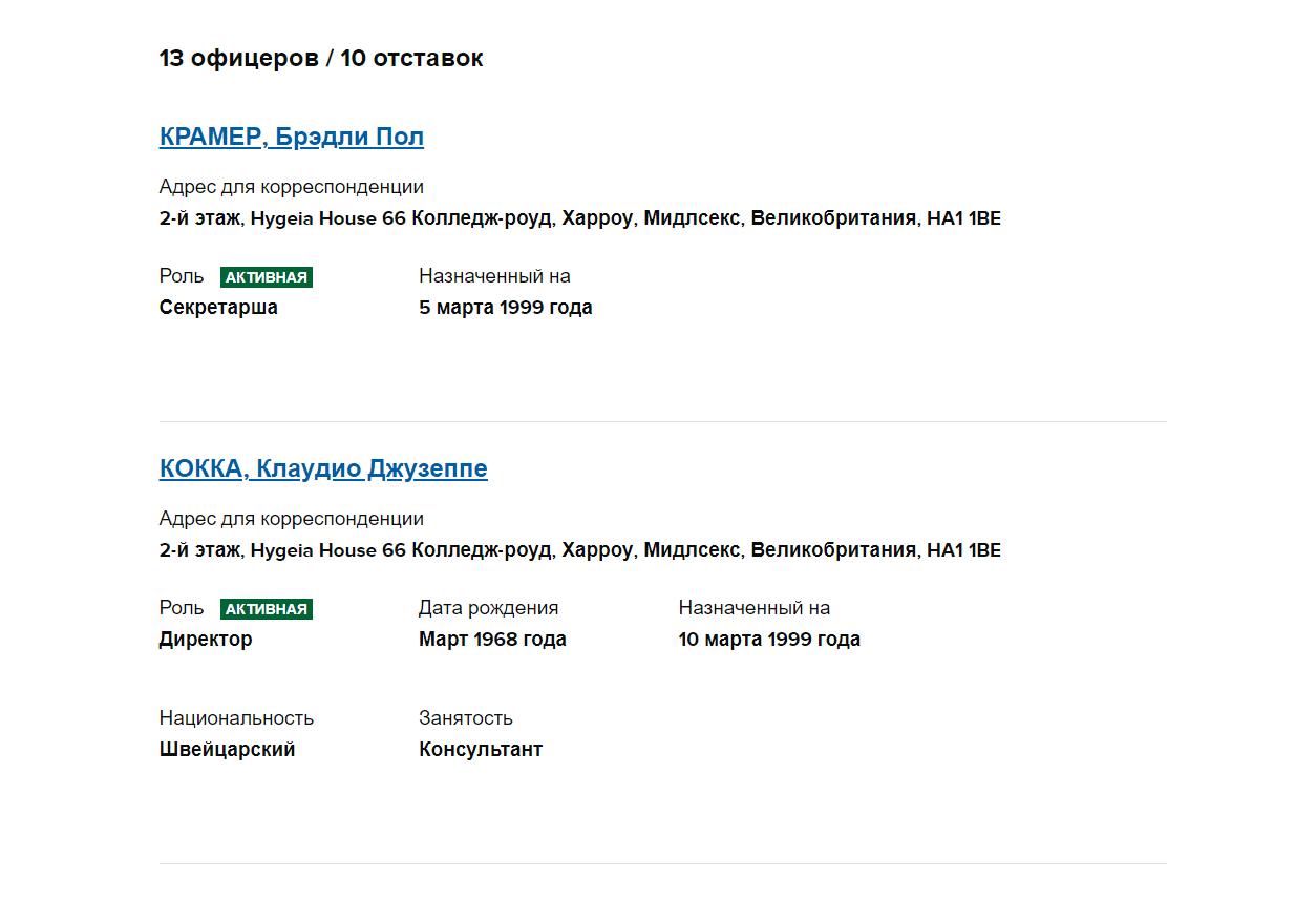 данные о руководителе компании