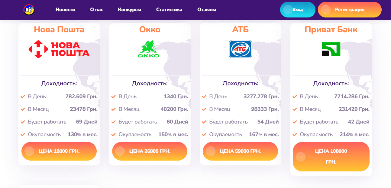 предложение инвестировать в онлайн-бизнес
