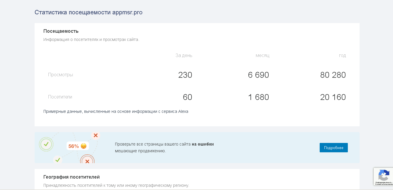 статистика сайта