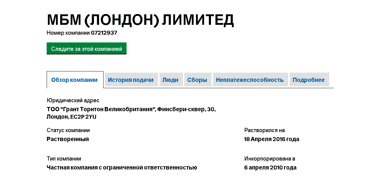 фальшивая компания для прикрытия проекта