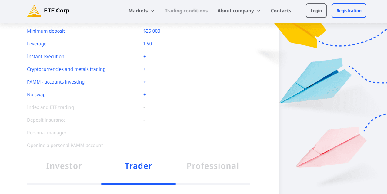 тарифы мошенников